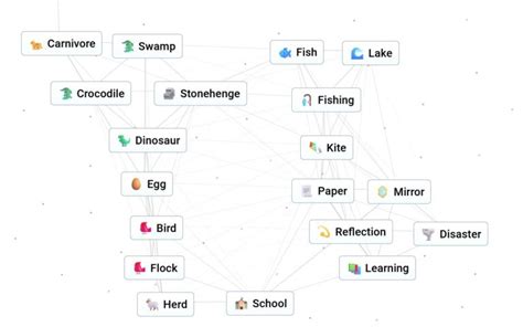 Infinite Craft: Here's How To Make a Teacher, Professor, School ...