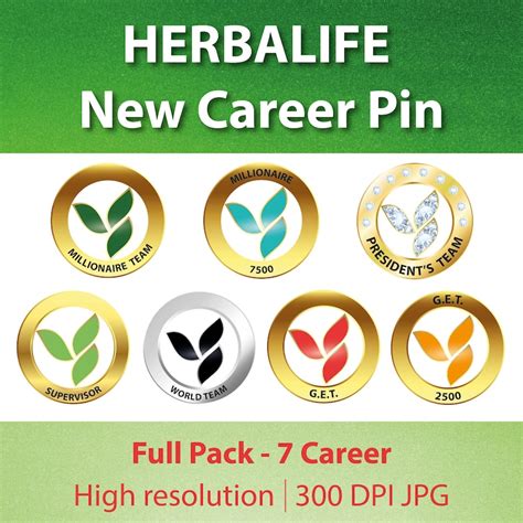 Herbalife New Career Pin New Herbalife Logo New Career Etsy