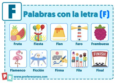 Palabras con F Que empiezan por la letra F para Niños