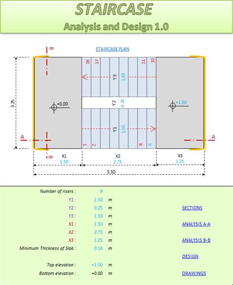 Staircase Analysis and Design