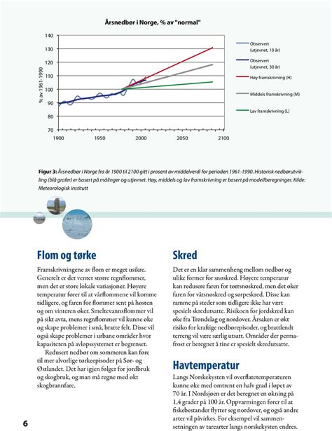 Klima I Norge Hva Skjer Pdf Gratis Nedlasting