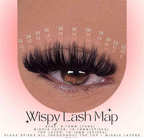 Wispy Eyelashes Perfect Eyelashes Best Lashes Eyelash Extensions