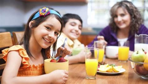 El Desayuno Ideal Para Ni Os Y Adolescentes