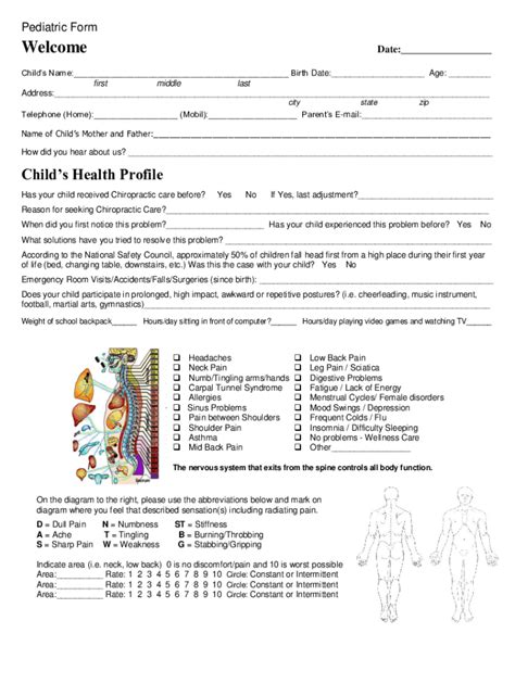 Fillable Online Irritable Bowel Circulation First Middle Last Stomach