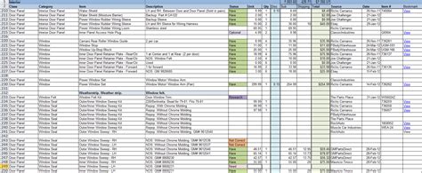 Project Planning Spreadsheet within Project Plan Spreadsheet Top ...