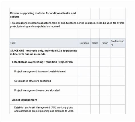 Project Management Transition Plan Template