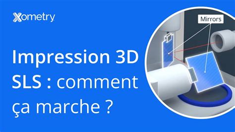 Comment Fonctionne Limpression 3d Par Frittage Laser Sélectif Sls