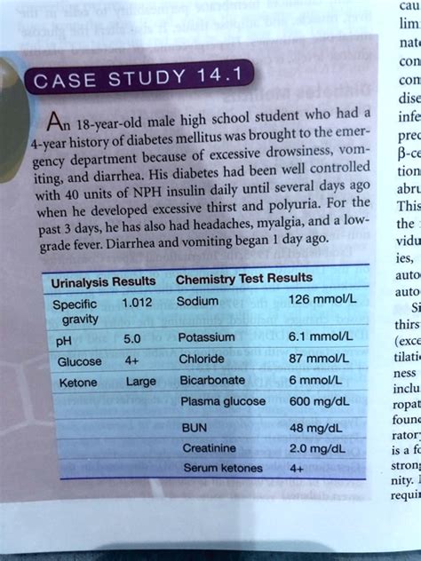 Case Study 14 1 A Complication In An 18 Year Old Male With Diabetes