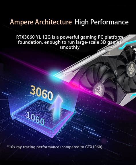 SOYO Full New RTX 3060 12GB GDDR6 NVIDIA GPU 192bit DP 3 PCI Express