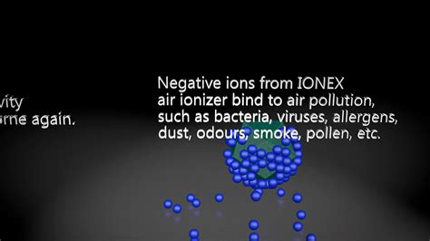 How Negative Ions Purify The Air Ionex Air Ionizer Youtube