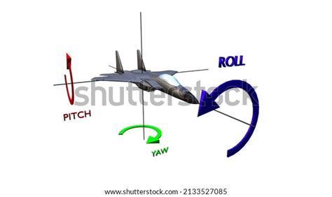 27 Yaw Axis Images, Stock Photos, 3D objects, & Vectors | Shutterstock