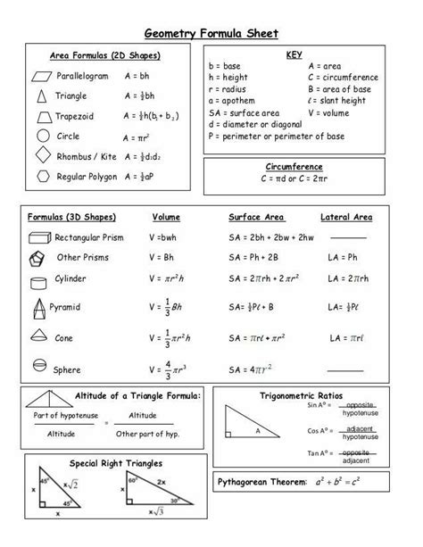 Peerless Hsc Maths Formula Sheet Balance The Reactions Worksheet