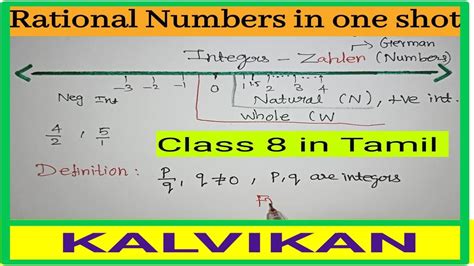 Rational Numbers Introduction In Tamil Class Rational Numbers Full