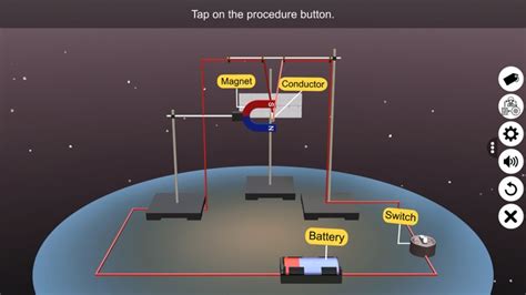 Fleming's Left Hand Rule by sunil christian 