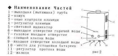 Как включить газовую колонку нева 4510?
