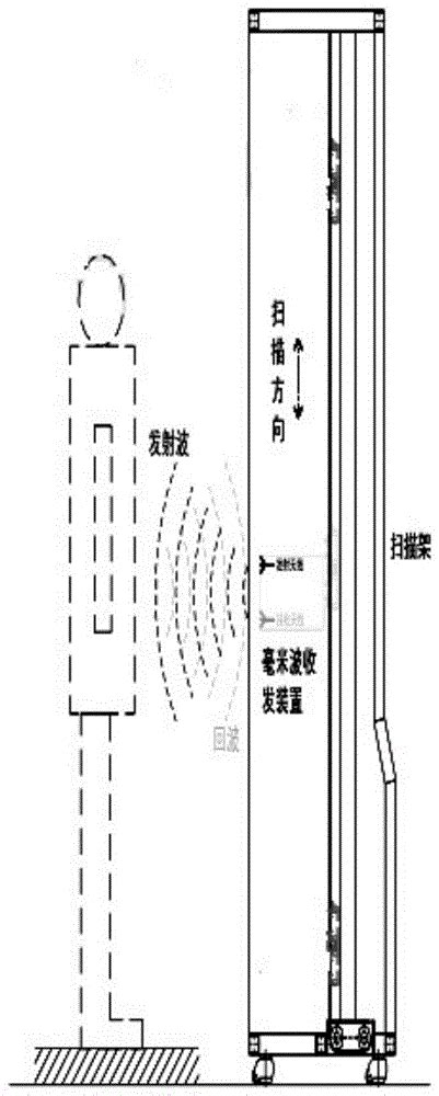 一种基于毫米波图像的人脸识别方法及系统与流程2