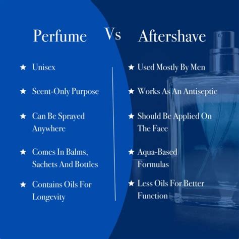 The Difference Between Perfume And Aftershave Fm Perfume