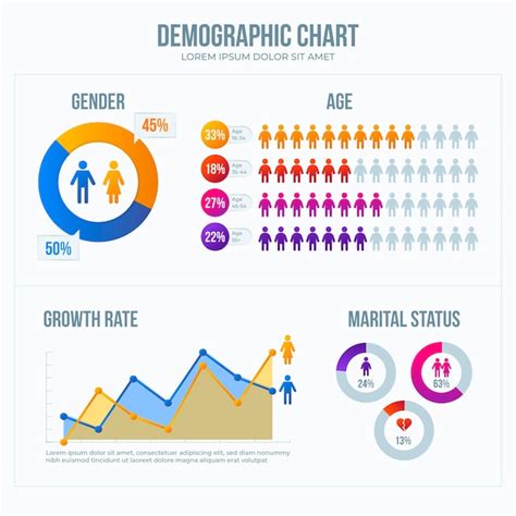 Demographics Infographics Vectors And Illustrations For Free Download