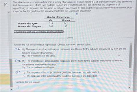 Solved Chi-square distribution table the | Chegg.com