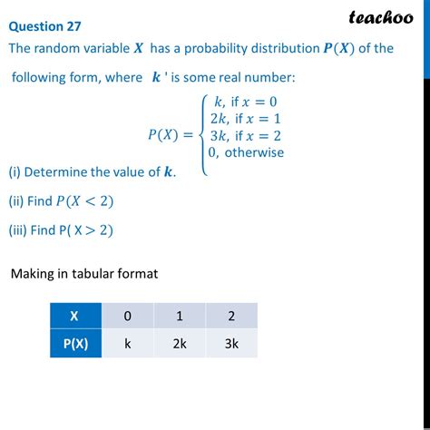 Class Sqp The Random Variable X Has Probability Distribution P X