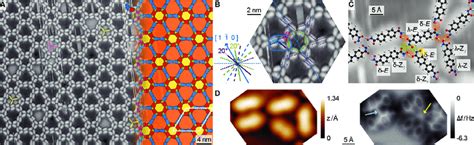 Polyporous Network Of Bpdh Molecules On Ag A Stm Image K V