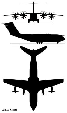 Airbus A400M Atlas - Wikipedia