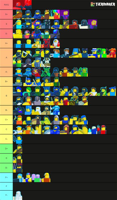 The Battle Bricks Friendly Units Royal Flush Tier List Community