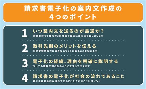 【請求書テンプレ配布 】請求書の電子化をスムーズに案内する7つのコツを徹底解説 Billmag