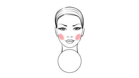 Rouge Guide So Wendest Du Blush Passend Zu Deiner Gesichtsform An