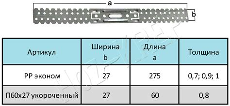 Прямой подвес профилей (PP) купить оптом и в розницу