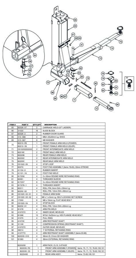 Challenger lift replacement parts - Equipment Parts Canada