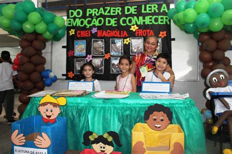 Temas Para Feira De Ciencias Educa O Infantil Roaredu