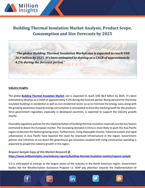 PPT Building Thermal Insulation Market Analysis Product Scope