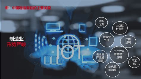 智能制造工业互联网数字化智能工厂解决方案（mes、wms、erp） 先导研报