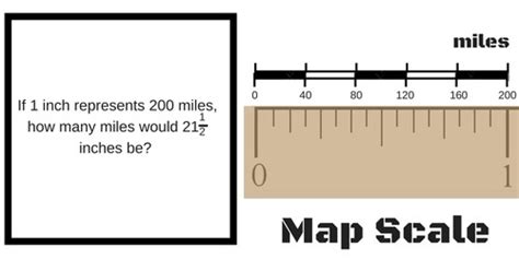 Map Scale Miles