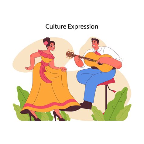 Culture expression concept. Flat vector illustration 41174090 Vector