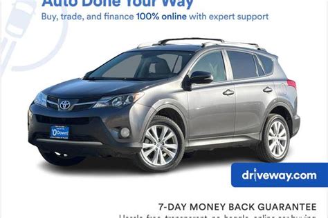 Used 2015 Toyota RAV4 Specs & Features | Edmunds