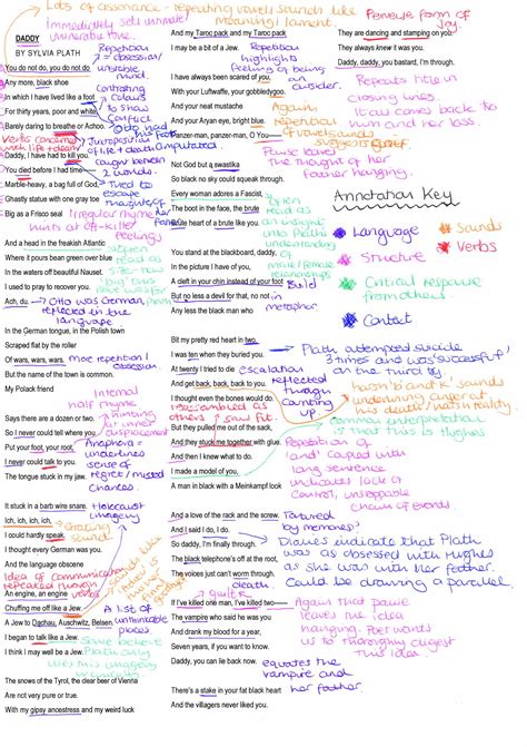 How To Annotate Poetry