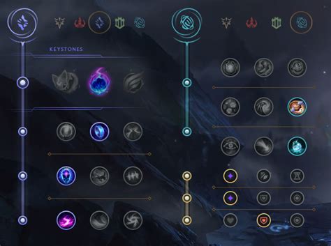 Malphite Top S12 Build Runes Et Stuff Guide Lol Millenium