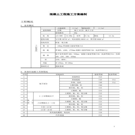 混凝土工程施工方案1pdf施工文档土木在线