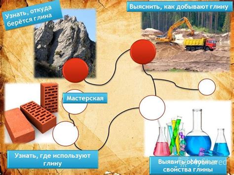 Презентация на тему: "Глина Узнать, откуда берётся глина Откуда берётся ...