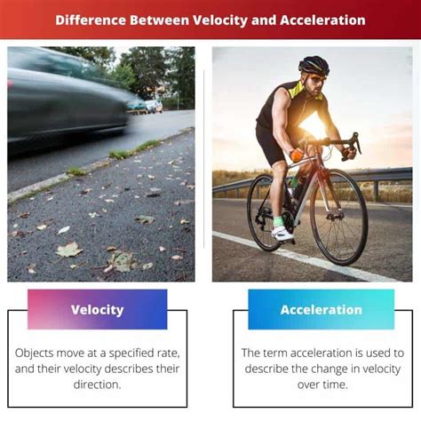 Velocidad vs aceleración diferencia y comparación