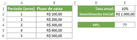 Vpl No Excel Aprenda A Calcular Corretamente Excel Easy