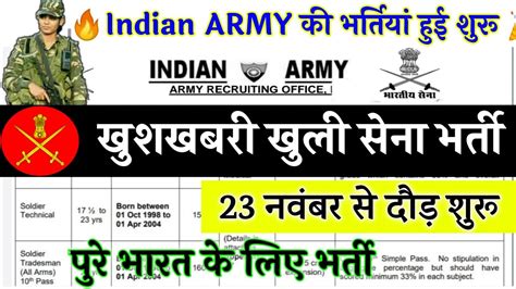 Indian Army Vacancy 10th Pass 2021 Indian Army Bharti 2021 Indian