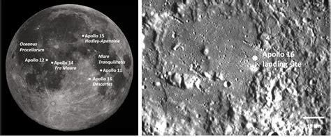 Left: The location of the Apollo 16 landing site in the central lunar ...