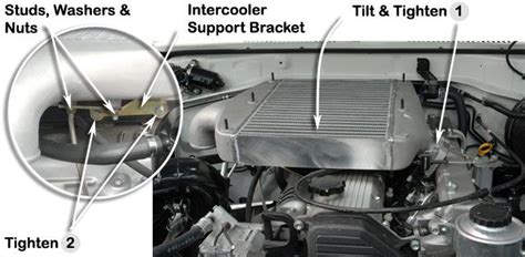 Safari Diesel Intercooled Turbocharger System For The Toyota Land