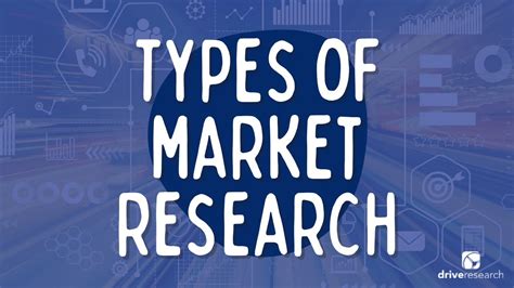 Explaining Different Market Research Methodologies Youtube