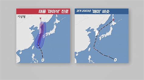 날씨 역대 최악 태풍 매미와 비슷한 진로예상되는 피해는 Ytn