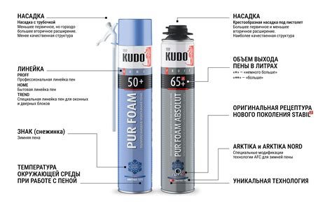 Какую монтажную пену выбрать?