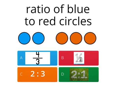 Ratio And Proportion Quiz